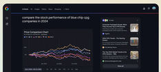 New "Search Live" and Interactive Graph Features Begin Rolling Out for Google's AI Mode