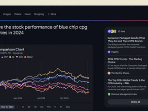 New "Search Live" and Interactive Graph Features Begin Rolling Out for Google's AI Mode