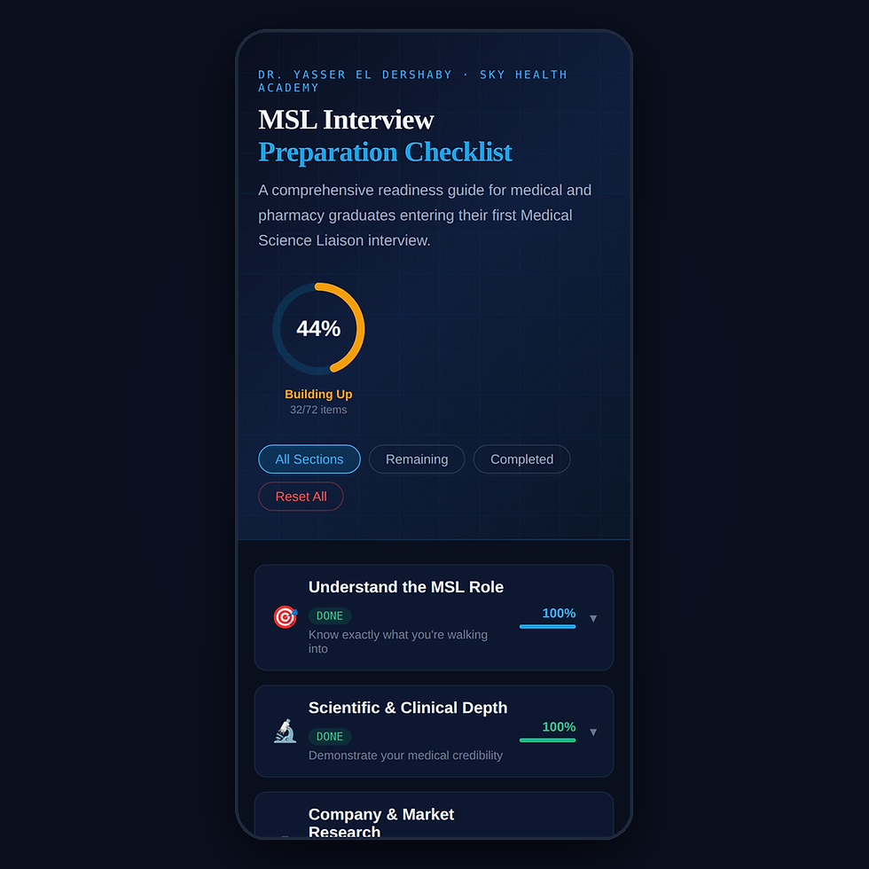 Thumbnail: MSL Interview Preparation Checklist