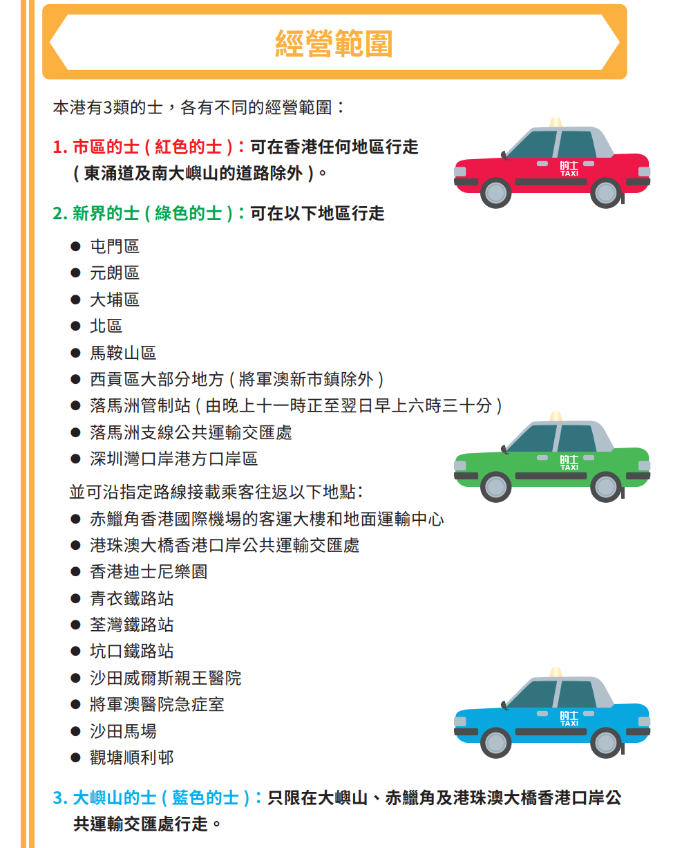 的士經營範圍.png