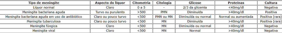 diagnóstico_por_LCS.png