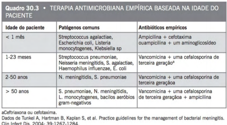 Terapia de ATB.png