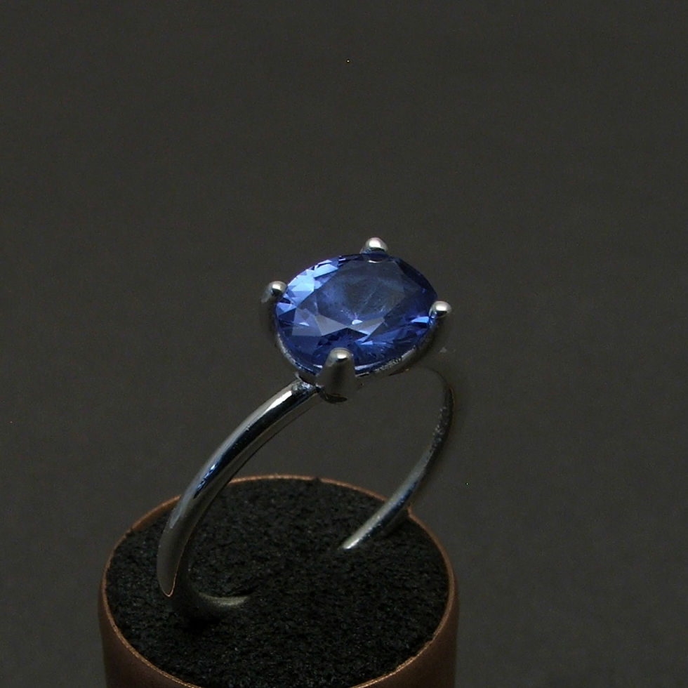 Thumbnail: Retro ring