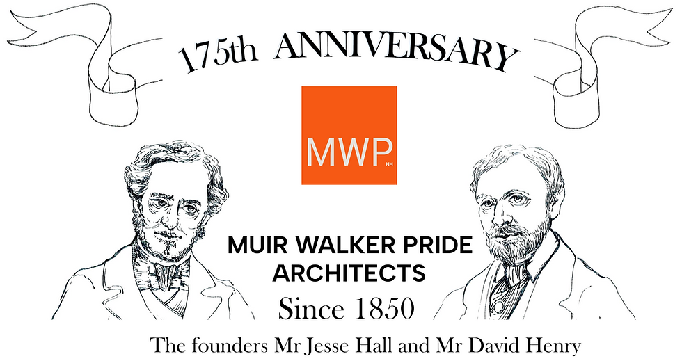 175 Years of Muir Walker Pride: Celebrating a St Andrews Original