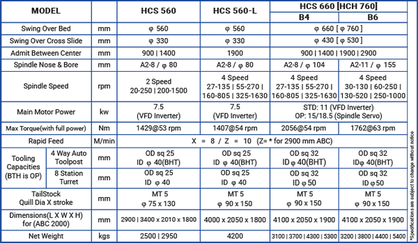 Sriyantra Product details_2.png
