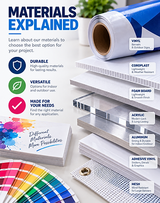 Materials Explained_ Signage Guide.png