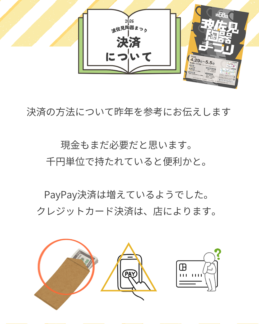 決済方法について