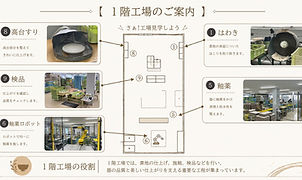 1F工場_ブラウン.jpg