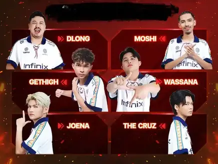 Buriram United Esports Crowned Champions at FFWS 2025 Global Finals in Jakarta.