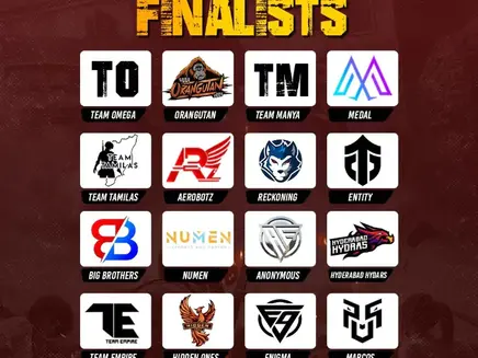 Pova Cup 2023 BGMI Season 4 Finals Day 1, Highlights, Winner, Points System, Format and More