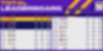 PUBG Nations Cup 2023 leaderboard: Vietnam leads with 216 points. Teams ranked 1-16 shown. Purple background with yellow accents.