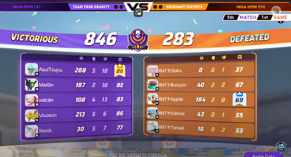 (Image - Skyesports)
