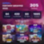 Fortnite Wrapped 2025 is live! Check your Chapter 6 stats, kills, wins, and most played seasons via Fortnite.GG. Learn how to view and share your recap easily.