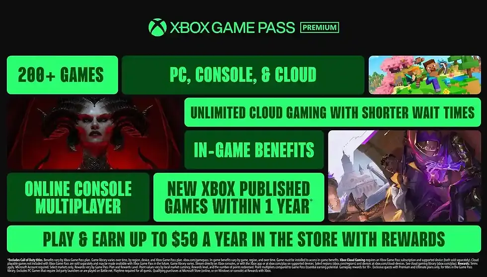 Xbox Game Pass Premium ad with game images, green text boxes highlighting features like 200+ games, cloud gaming, and rewards.