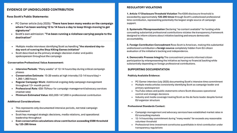 Document lists evidence of undisclosed contribution by Ross Scott. Includes public statements, media interviews, and assessment of professional work.
