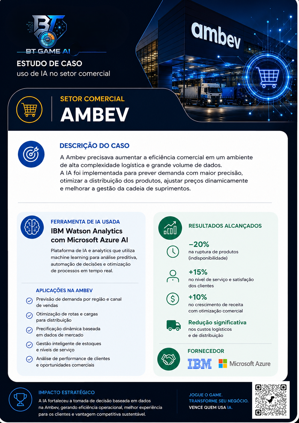 Miniatura: BT GAME AI & LICENCIAMENTO