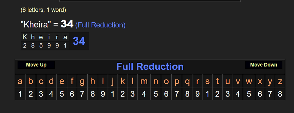 ree