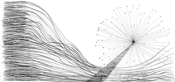 Título Vento Ano 2006 Série Paisagens Utópicas Dimensões 50 23 cm Técnica Nanquim sobre papel Adriana Ramalho North Artista Artist Visual Amazon Forest Organic Nature Brazil Brazilian Painter