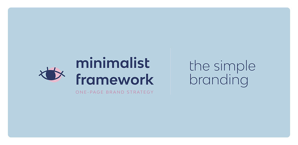 The Minimalist Brand Strategy Template