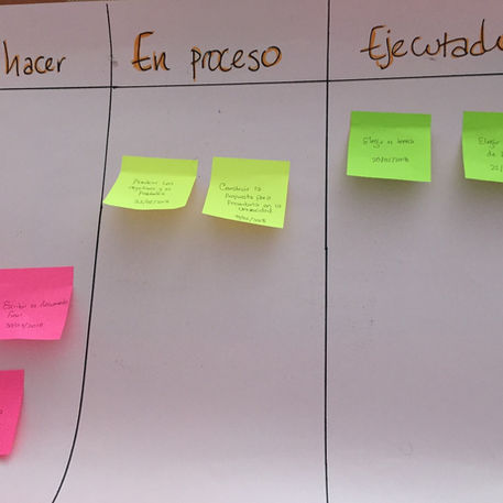 Construye un programador para hacer tu tesis paso a paso (fotografías didácticas)