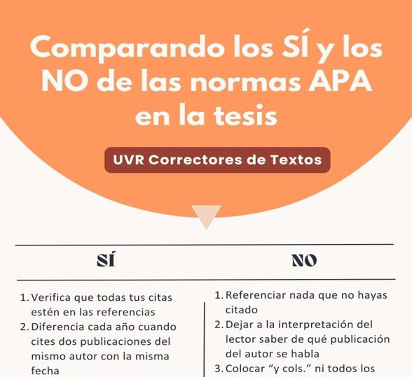 Los SÍ y los NO de las normas APA en la tesis (comparativo)