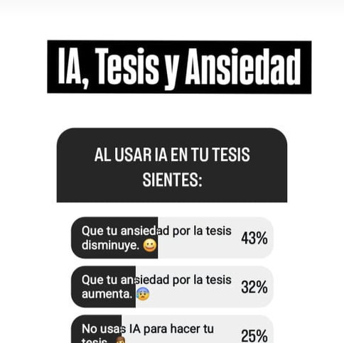 Ansiedad por hacer la tesis con IA: resultados de encuesta y consejos
