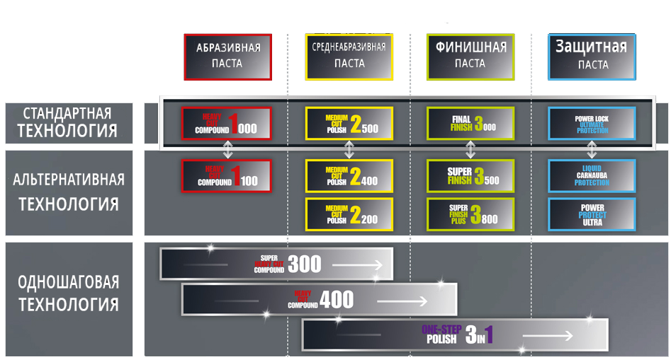 технология мензерна copy.png