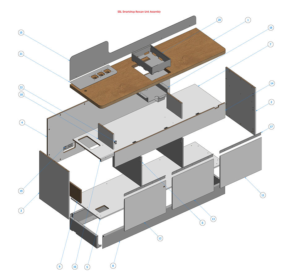 Joinery Visualisations