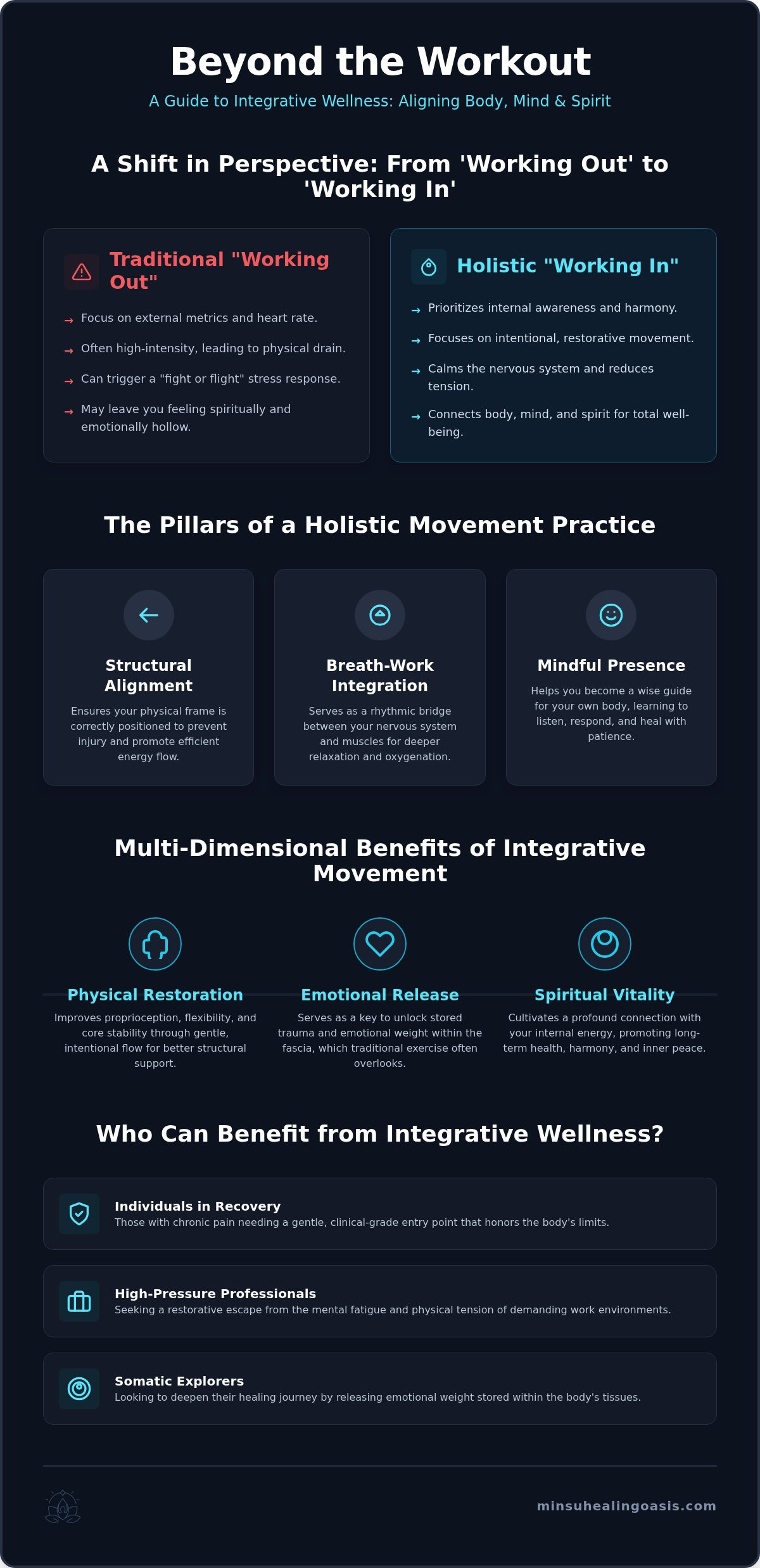 Holistic fitness classes miami