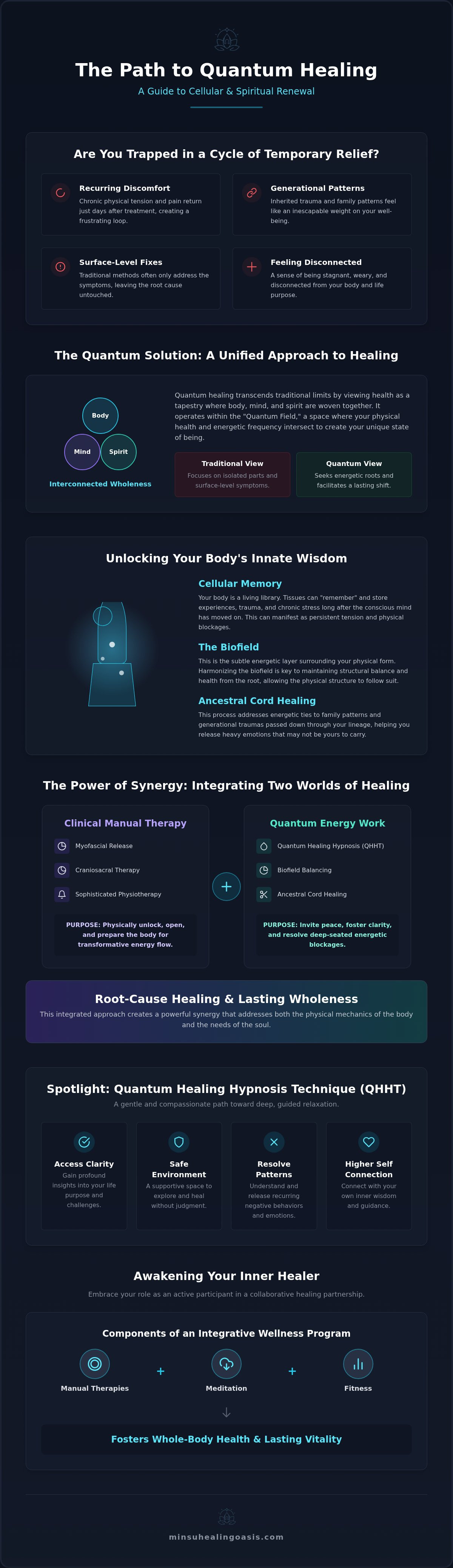 Quantum healing miami