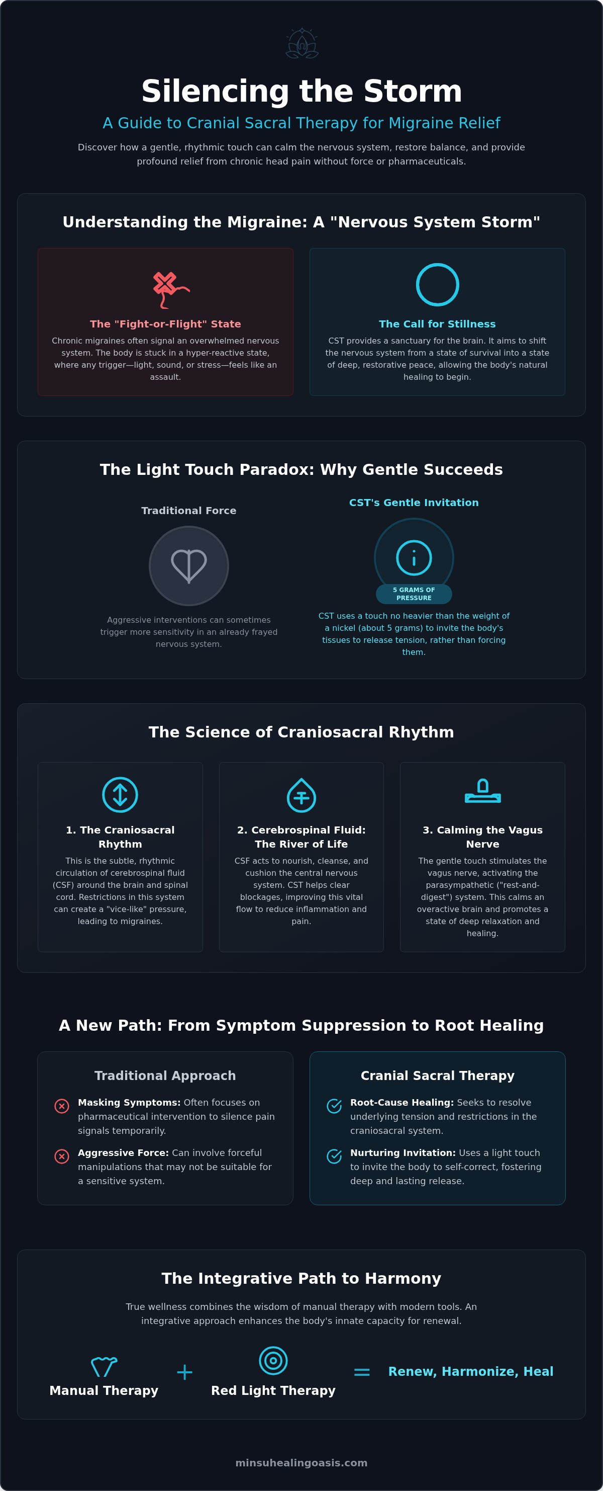 Cranial sacral therapy for migraines