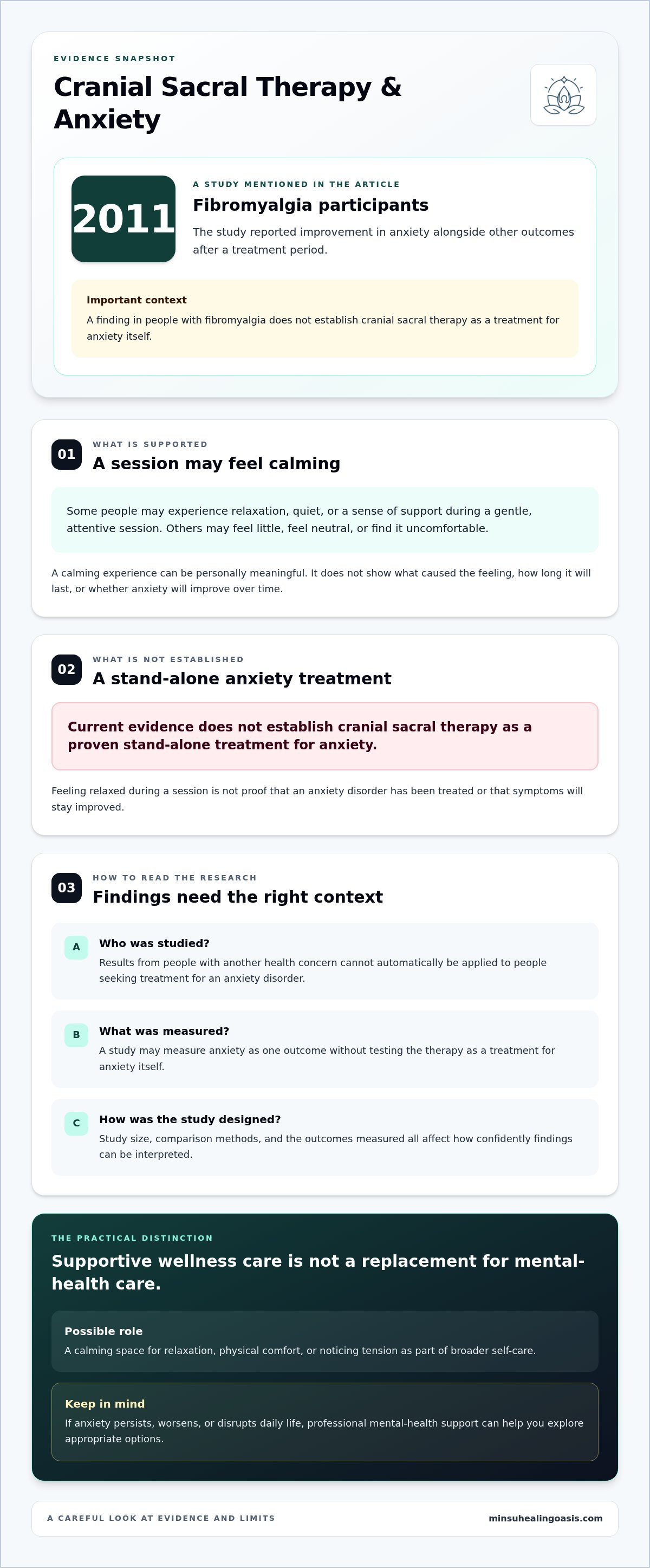 Cranial sacral therapy for anxiety