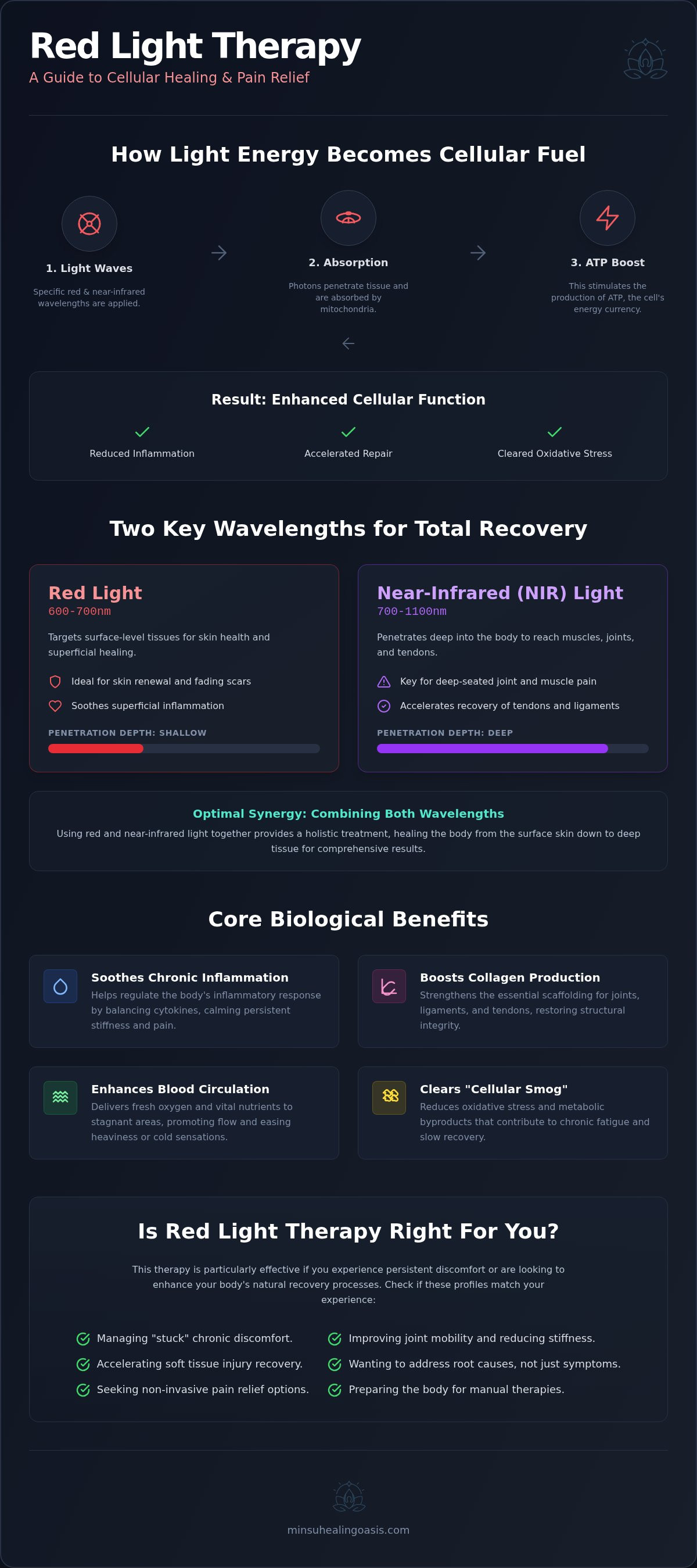 Red light therapy for pain relief