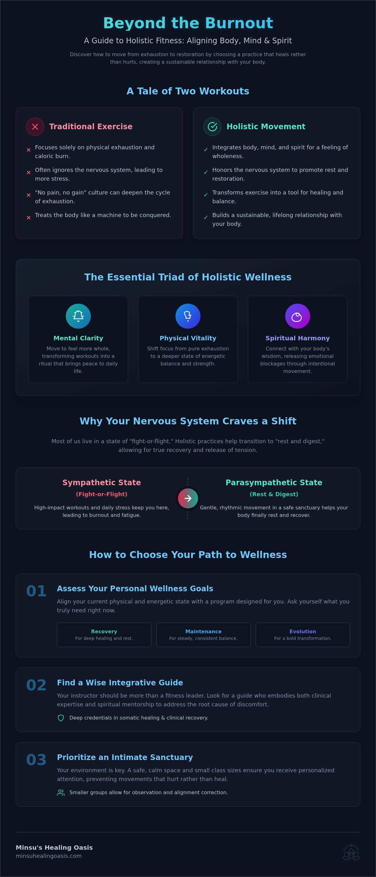 Holistic fitness classes Miami