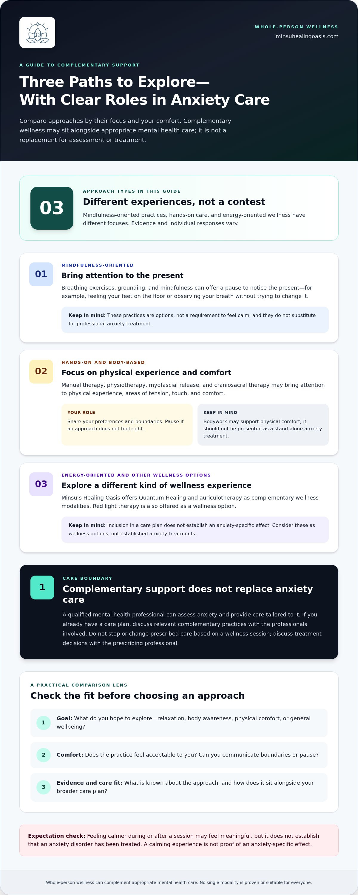 Holistic therapy for anxiety