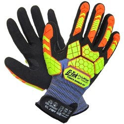 Hand Protection