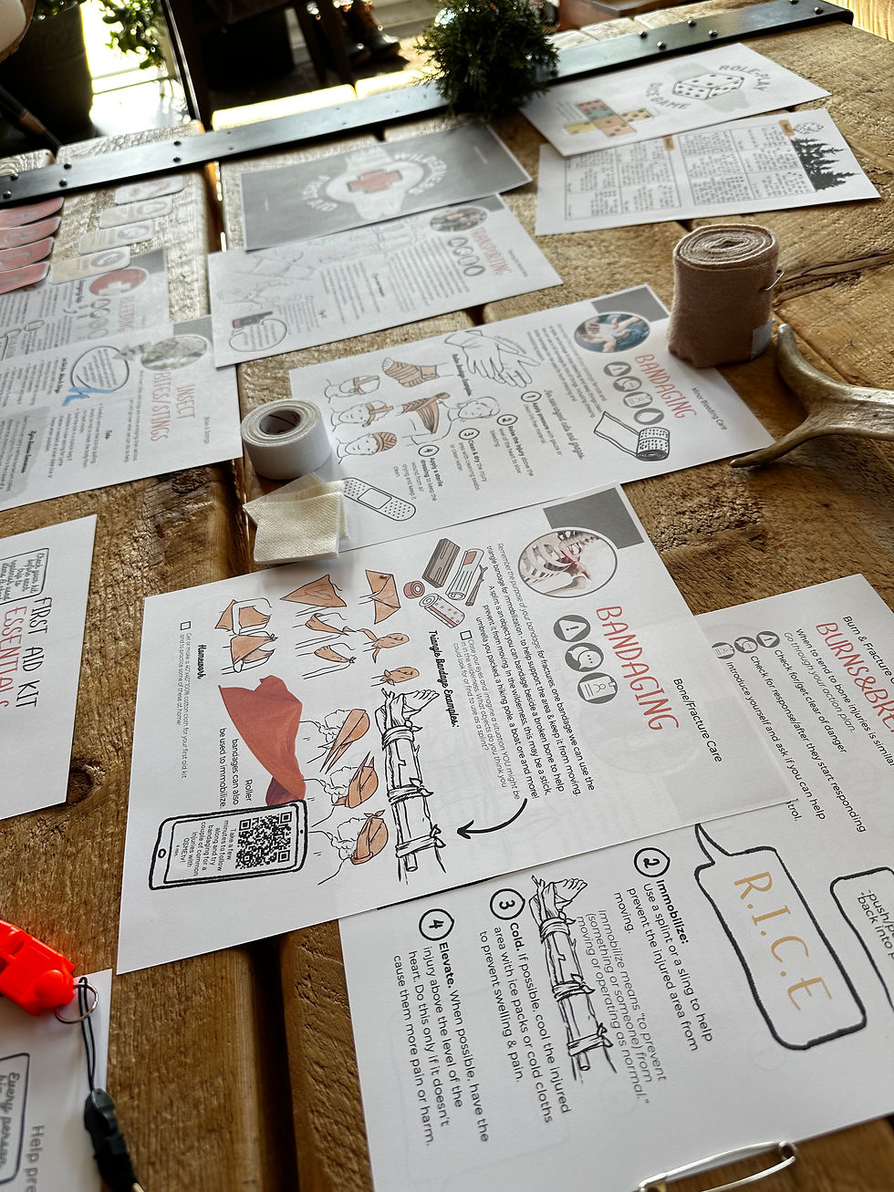 Thumbnail: A Family on Wilderness First Aid