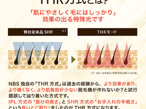 当サロン取扱いTHRについて