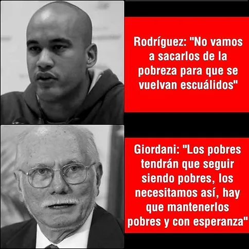 Observe En La Grafica La Imagen De Lo Que Han Hecho Los Diferentes