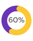 50.png