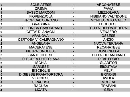 Coppa Italia Dilettanti: Sarnese - Ebolitana, 23 agosto ore 16,00