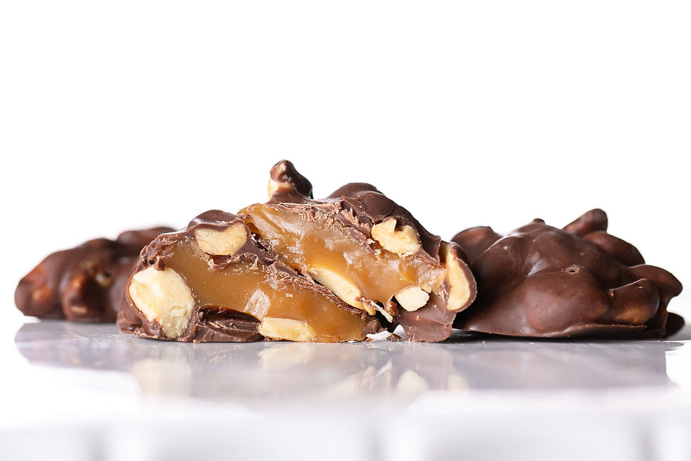 Thumbnail: Caramel Peanut Cluster