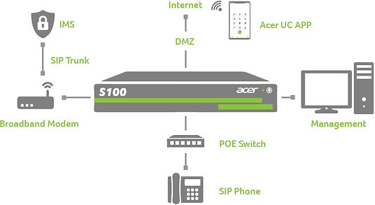 ACER5.png