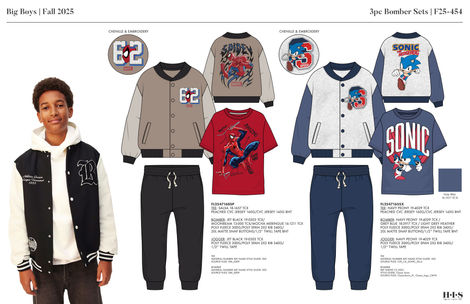 F25-454 BB 3pc Bomber Sets_1-29-02