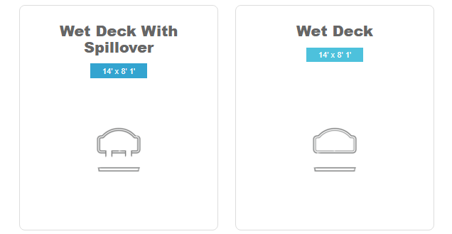 Size range for wet deck spa