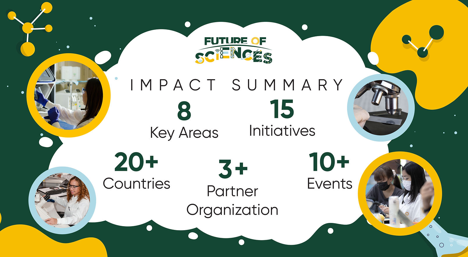 Future of Sciences_Web Banner Design_03 Impact Banner.jpg