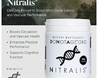 The Science Behind Nitralis