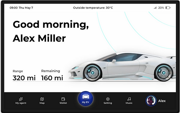 Agentic car dashboard.png