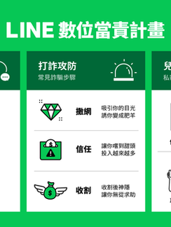 《 LINE 》數位當責在 2023 資訊月
