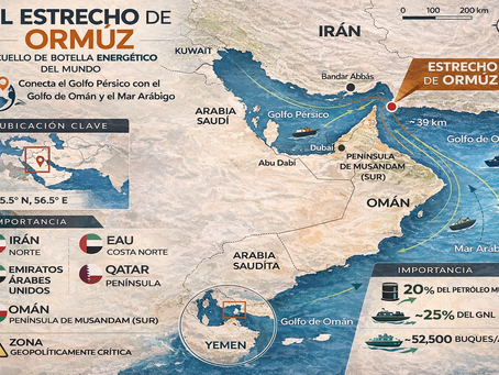 ⚠️ 5 cosas que podrían pasar en la economía si el Estrecho de Ormuz se bloquea